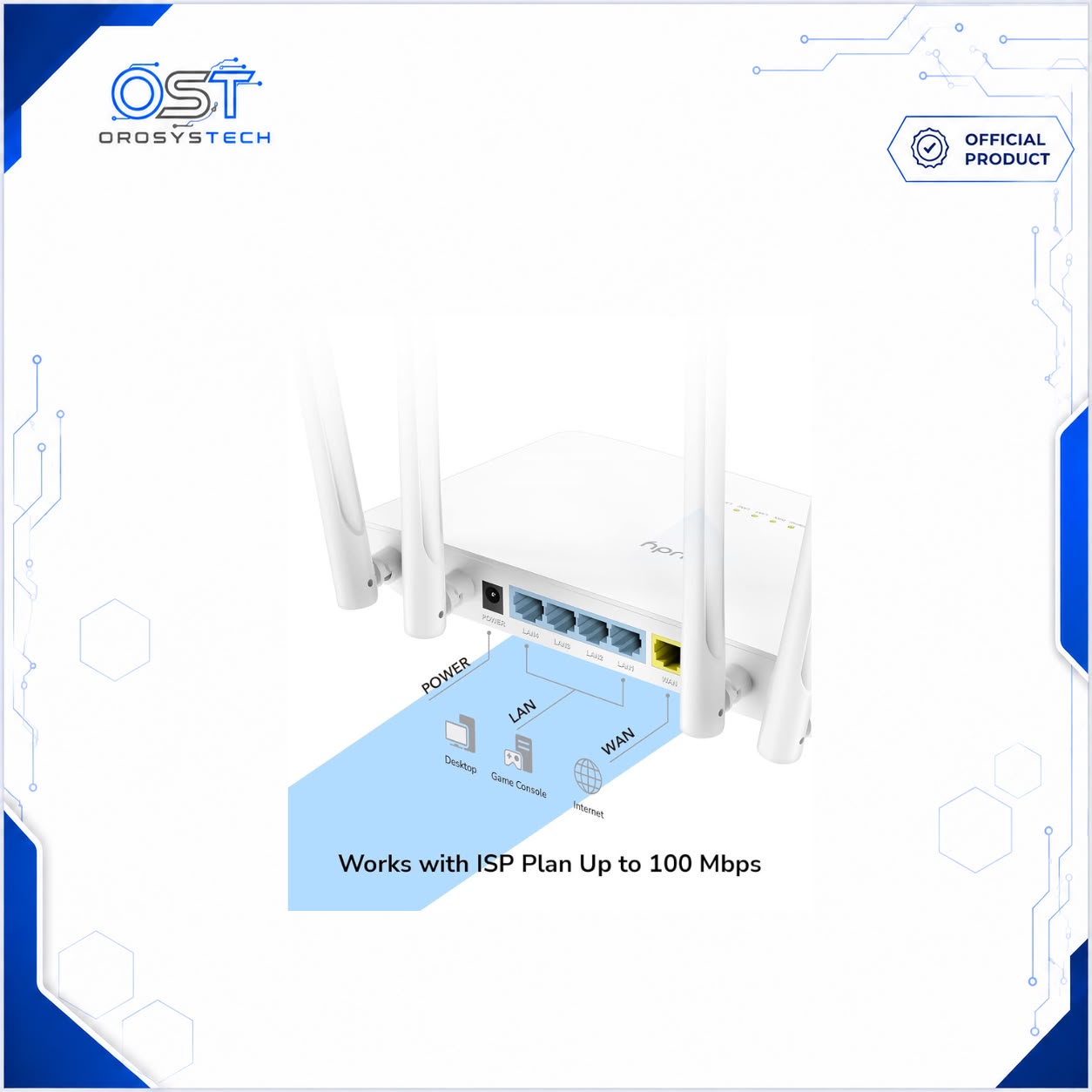 Cudy WR1200 AC1200 Router Ethernet WAN and LAN Ports